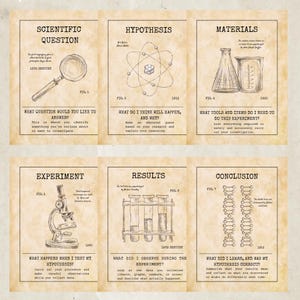 Vintage Scientific Method Posters | Science Bulletin Board and Classroom Decor