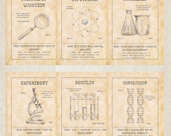 Vintage Scientific Method Posters | Science Bulletin Board and Classroom Decor