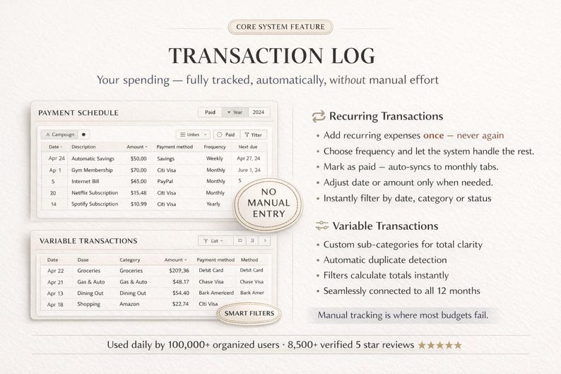 Puede incluir: Una pantalla digital que muestra un registro de transacciones con horarios de pago y transacciones variables. El texto dice "REGISTRO DE TRANSACCIONES" y destaca funciones como "SIN ENTRADA MANUAL" y "FILTROS INTELIGENTES".
