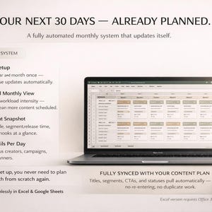 Op de afbeelding: Een laptop met een spreadsheet voor een maandelijks contentplan. Het scherm toont een kleurgecodeerde weergave met dagkaarten, geautomatiseerde velden en statusupdates. De tekst op het scherm luidt "Your Next 30 Days - Already Planned."