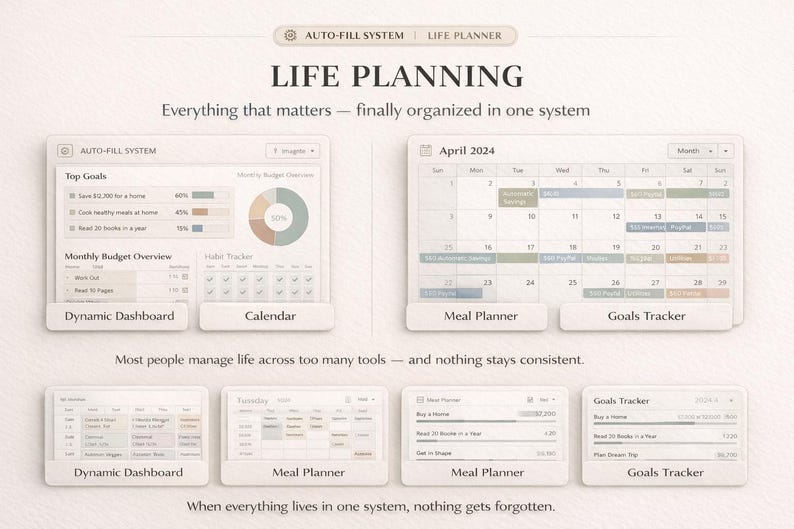 Puede incluir: Interfaz de planificador de vida digital con el texto &laquo;LIFE PLANNING&raquo; y &laquo;Everything that matters &mdash; finally organized in one system&raquo;. Incluye un panel din&aacute;mico, calendario, planificador de comidas y seguimiento de objetivos.