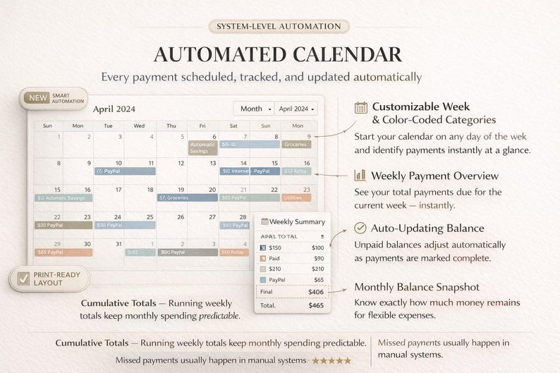 Puede incluir: Interfaz de calendario automatizado con el texto "AUTOMATED CALENDAR" y "April 2024". Incluye categor&iacute;as con c&oacute;digos de color, resumen de pagos semanales, saldo de actualizaci&oacute;n autom&aacute;tica y una instant&aacute;nea mensual del saldo. El dise&ntilde;o est&aacute; listo para imprimir.