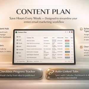 Op de afbeelding: Een digitaal scherm toont de woorden "CONTENT PLAN" en "Save Hours Every Week". Het scherm toont een content management interface met een tabel met gegevens. De afbeelding bevat ook tekstvakken die functies beschrijven zoals "Central Content Hub" en "Schedule by Campaign Type".