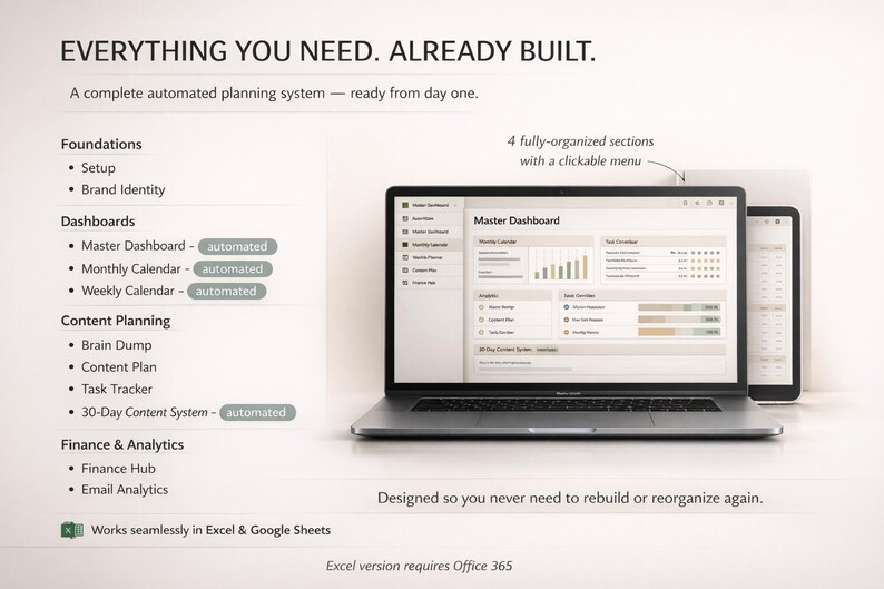 Op de afbeelding: Een laptop en tablet tonen een planning systeem interface met grafieken en menu's. Tekst op het scherm is onder meer "Master Dashboard" en "30-Day Content System". De afbeelding bevat ook de tekst "EVERYTHING YOU NEED. ALREADY BUILT."