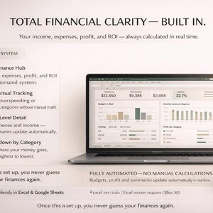 Op de afbeelding: Een laptop met financi&euml;le gegevens, grafieken en diagrammen. De tekst op het scherm luidt "TOTAL FINANCIAL CLARITY - BUILT IN." Andere tekst beschrijft functies zoals "All-in-One Finance Hub" en "Budget vs. Actual Tracking."