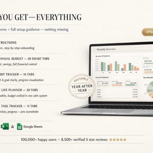 Puede incluir: Un ordenador port&aacute;til que muestra un panel financiero con gr&aacute;ficos. La pantalla muestra ingresos, gastos y desglose de gastos. El texto en la pantalla dice "Monthly Overview". La imagen tambi&eacute;n incluye texto: "WHAT YOU GET - EVERYTHING" y "REUSABLE YEAR AFTER YEAR."