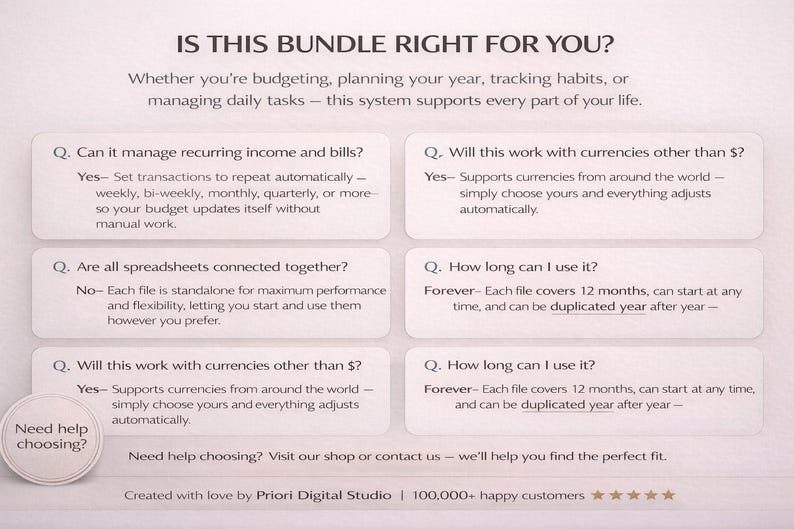 Puede incluir: Gr&aacute;fico beige claro con el texto "IS THIS BUNDLE RIGHT FOR YOU?" y varias preguntas sobre presupuestos y planificaci&oacute;n. La imagen incluye el texto "Need help choosing?" en un bot&oacute;n circular.