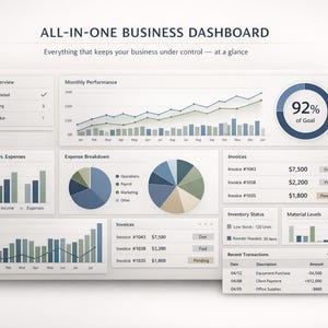 K&ouml;nnte beinhalten: Digitales Business-Dashboard mit Diagrammen und Grafiken zur Anzeige von Finanzdaten. Das Dashboard enth&auml;lt Abschnitte f&uuml;r Aufgaben, monatliche Leistung, Einnahmen, Ausgaben und Rechnungen. Der Text "ALL-IN-ONE BUSINESS DASHBOARD" steht oben.