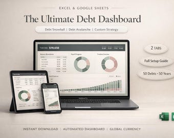 Verschuldungs Dashboard Excel & Google Sheets | Snowball Lawine Debt Tracker | Automatisierter Payoff Planer | Kreditkarte
