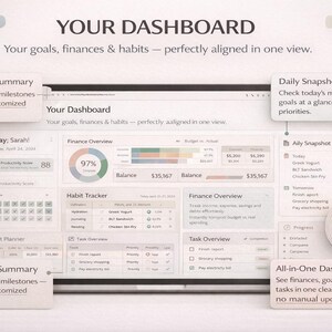 Puede incluir: Interfaz de panel digital que muestra datos de seguimiento financiero y de h&aacute;bitos. La pantalla muestra un dise&ntilde;o de "Your Dashboard" con secciones para finanzas, seguimiento de h&aacute;bitos e instant&aacute;neas diarias. El texto incluye "Personalized Summary" y "All-in-One Dashboard."