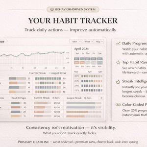 Puede incluir: Interfaz digital de seguimiento de h&aacute;bitos con fondo beige claro. El rastreador muestra un gr&aacute;fico de progreso, clasificaciones de h&aacute;bitos y an&aacute;lisis diarios. El texto incluye "YOUR HABIT TRACKER" y "Track daily actions &ndash; improve automatically."
