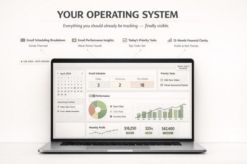 Op de afbeelding: Een laptop toont een dashboard met gegevens over e-mailplanning, prestatie-inzichten en financi&euml;le duidelijkheid. De tekst bovenaan luidt "YOUR OPERATING SYSTEM". De interface bevat een kalender, grafieken en numerieke gegevens. Het scherm toont een kalender.