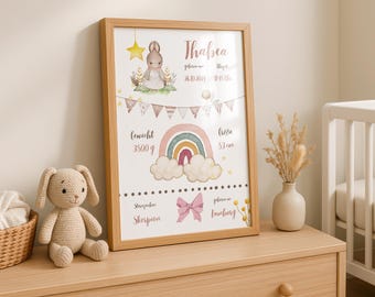 Digital birth poster, animals, birth chart, birth date poster, birth announcement, personalized gift birth, birth announcement, baby