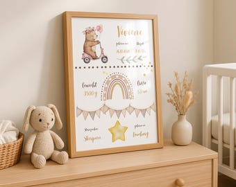 Digital birth poster, animals, birth chart, birth date poster, birth announcement, personalized gift birth, birth announcement, baby
