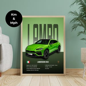 Lamborghini Urus Poster: 2021 Sportscar Wall Art (Digital Download)