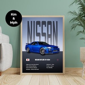 Nissan Skyline GT-R R34 Poster: JDM Car Art, Boys Room Decor (Digital Download)