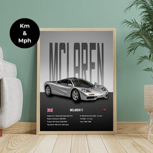 McLaren F1-autoposter: sportwagenmuurkunst voor jongens (digitale download)