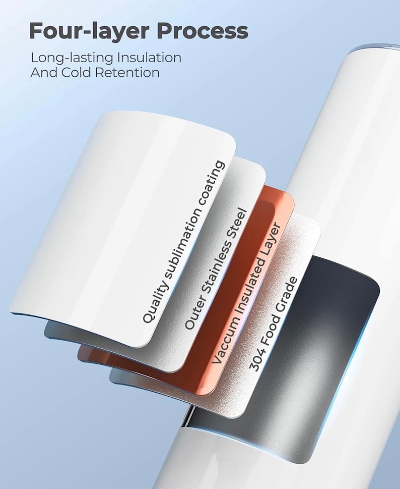 Puede incluir: Diagrama de un proceso de cuatro capas para un vaso, con etiquetas de texto: Recubrimiento de sublimaci&oacute;n de calidad, Acero inoxidable exterior, Capa aislada al vac&iacute;o y Grado alimenticio 304. Tambi&eacute;n se ve el texto "Proceso de cuatro capas" y "Aislamiento duradero y retenci&oacute;n en fr&iacute;o".