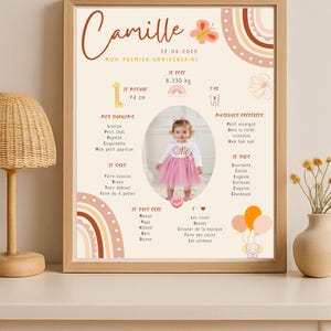 Baby&#39;s First Birthday Poster - Personalized with Photo, First Name and Unique Details