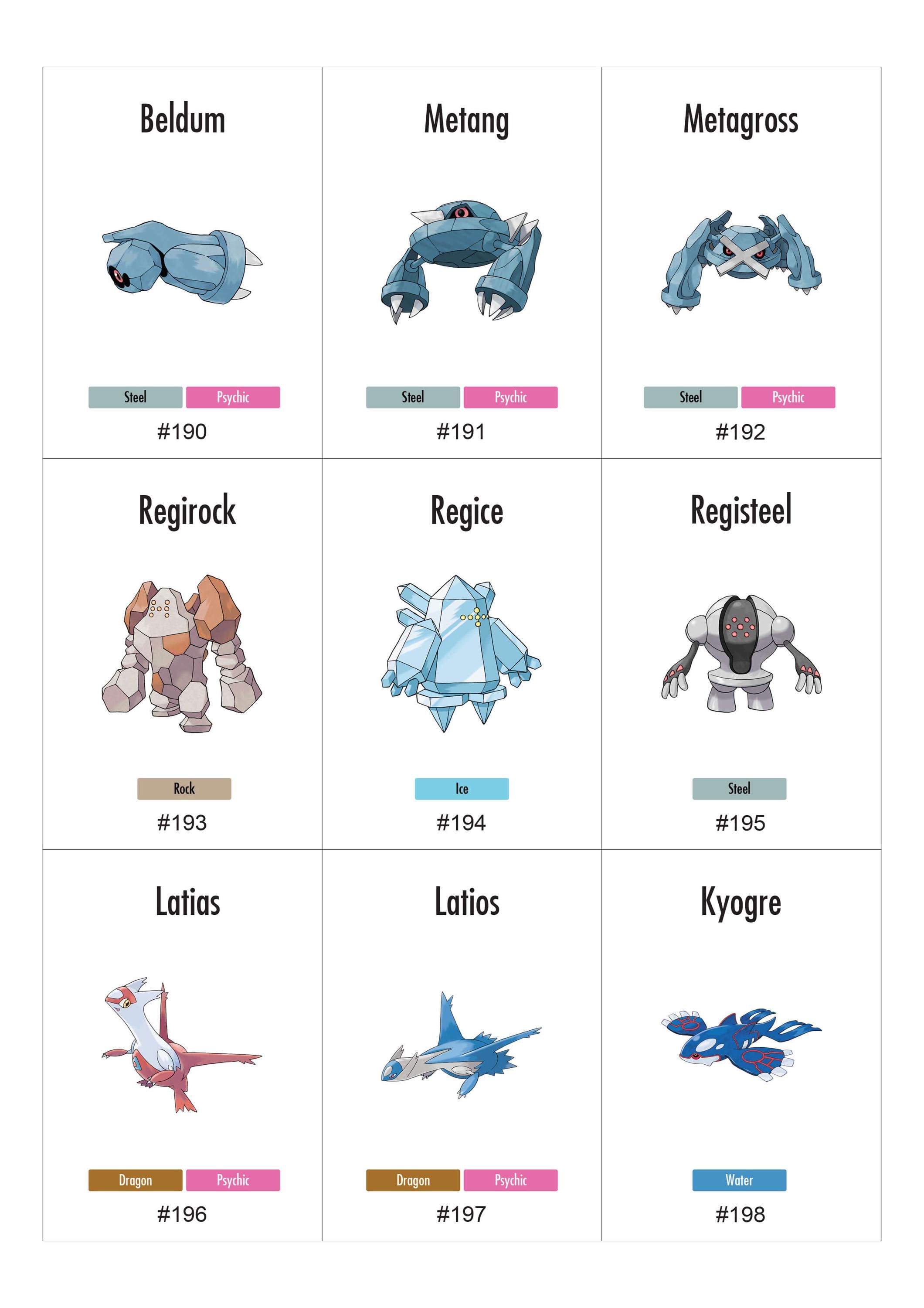 Pokémon Gen 3 Regional Pokédex Binder Placeholder PDF – Printable