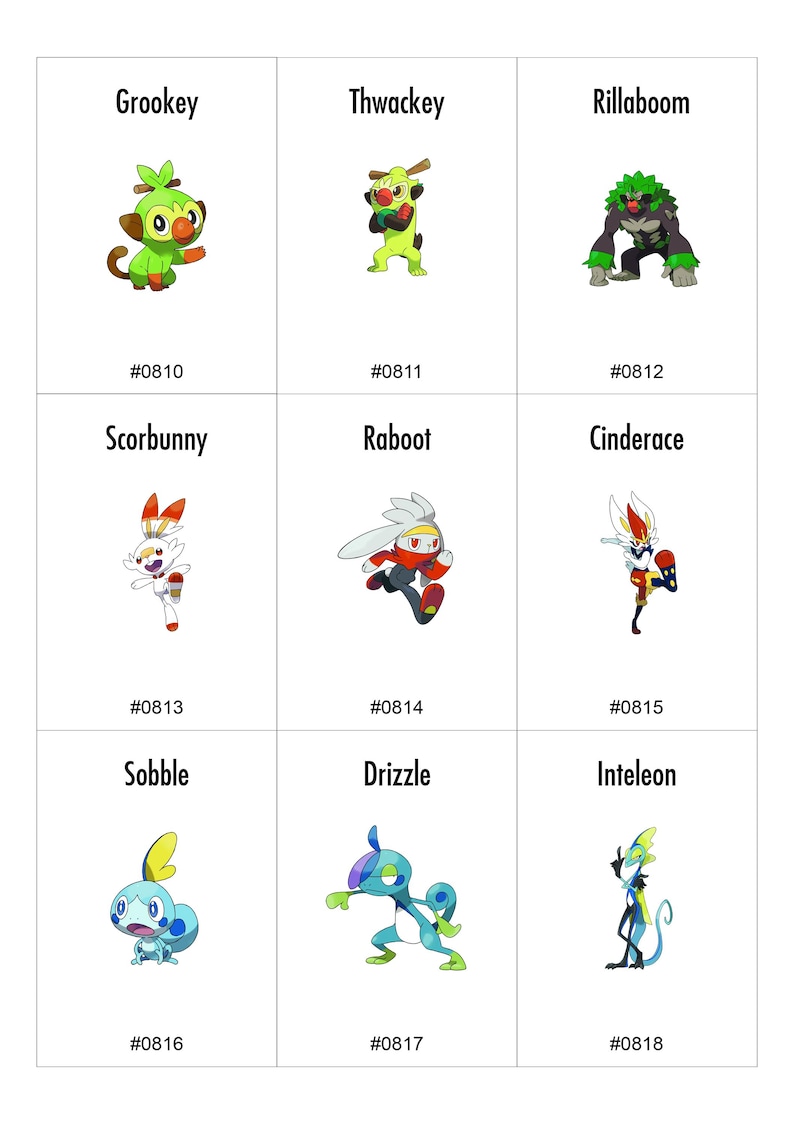 Pokémon Gen 8 Pokédex Tracker – Printable Galar Forms Binder (PDF ...