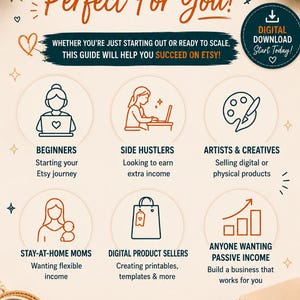 May include: A guide with the text "THIS GUIDE IS Perfect For You!" and "SUCCEED ON ETSY!" is displayed. The guide is for beginners, side hustlers, artists, stay-at-home moms, digital product sellers, and anyone wanting passive income. A digital download is available.