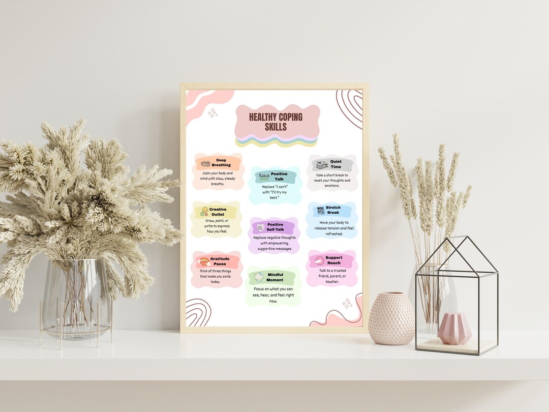 Kids Coping Skills Poster , Calm Down Corner , Anger Management ...