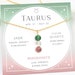 see more listings in the Bijoux Zodiac section