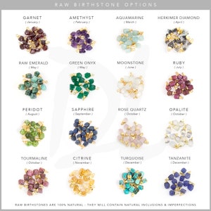 May include: A collection of raw birthstones, each displayed in a separate square with its name and corresponding month. The stones are arranged in rows, with each row representing a different month of the year. The stones are all natural and have a variety of colors and shapes.