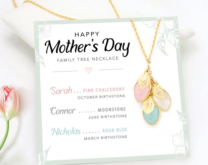 Personalized Gifts for Mom from Son, Mother's Day Gift from Husband, Personalized Greeting Card with Necklace for Mom, Birthstone Necklace