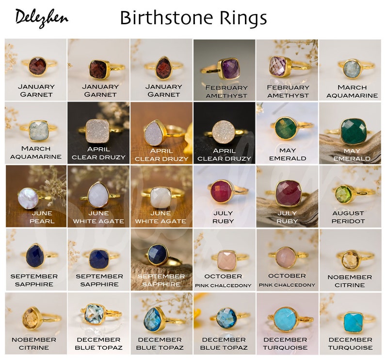 Puede incluir: Un gr&aacute;fico de anillos de piedras de nacimiento para cada mes del a&ntilde;o. Los anillos son de oro con piedras preciosas de diferentes colores. El gr&aacute;fico est&aacute; etiquetado con el mes y el nombre de la piedra de nacimiento.