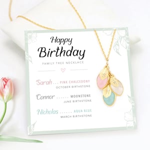 Personalized Gifts for Mom from Son, Birthday Gift from Husband, Personalized Greeting Card with Necklace for Mom, Birthstone Necklace