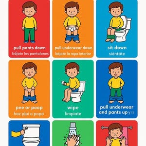Może przedstawiać: Kolorowy plakat edukacyjny zatytułowany "POTTY TIME" z ilustrowanymi krokami korzystania z toalety. Każdy krok przedstawia dziecko w żółtej koszuli i zielonych spodniach, z instrukcjami w języku angielskim i hiszpańskim. Kroki obejmują opuszczanie spodni, siedzenie, wycieranie i mycie rąk.