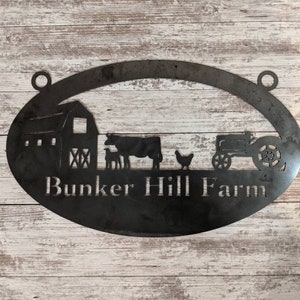 Boerderijteken of ranchteken, gepersonaliseerd teken met uw naam, rustiek staal gepersonaliseerd geschenk - koeteken, aangepast metalen teken, wanddecoratie