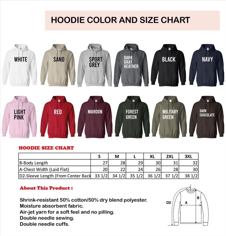 May include: A hoodie colour and size chart. The chart shows hoodies in colours such as white, black, and navy. The size chart provides measurements for body length, chest width, and sleeve length. The product description details the fabric and construction.