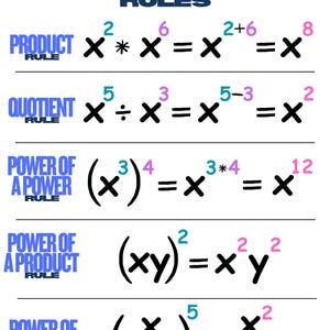 Math Classroom Poster | Printable Educational Wall Art (digital ...