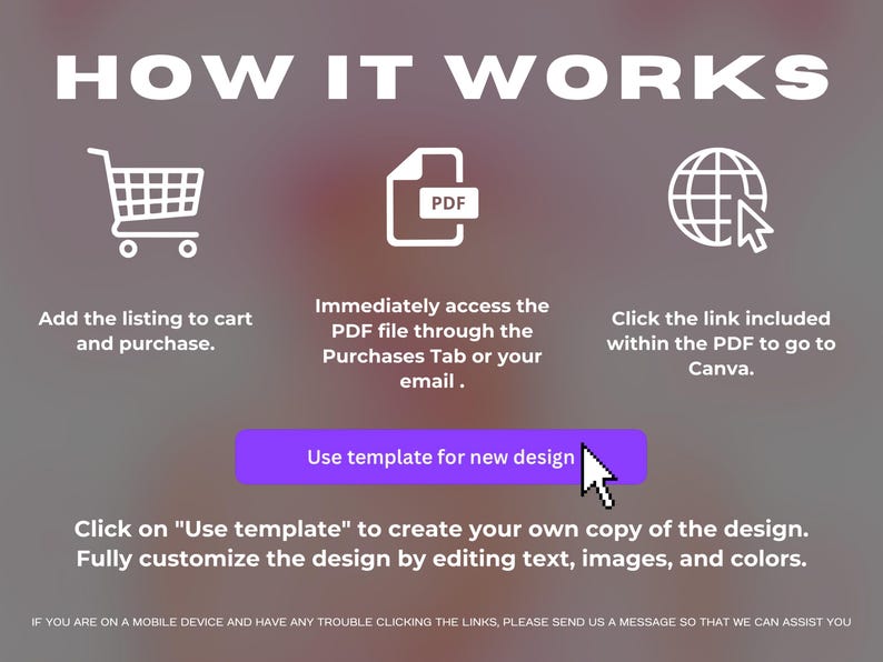 K&ouml;nnte beinhalten: Grafik, die die Schritte zur Verwendung einer Vorlage zeigt. Der Text lautet "HOW IT WORKS" mit Symbolen f&uuml;r einen Einkaufswagen, eine PDF-Datei und einen Globus mit einem Cursor. Anweisungen umfassen das Hinzuf&uuml;gen zum Warenkorb, den Zugriff auf die PDF-Datei und das Klicken auf einen Link zu Canva.