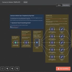 May include: A dark gray screen displays a workflow diagram labeled "Canvas to Notion Template." The diagram includes text boxes, connectors, and a "Test workflow" button. The top left corner shows "Canvas to Notion Template by Puja Patel."