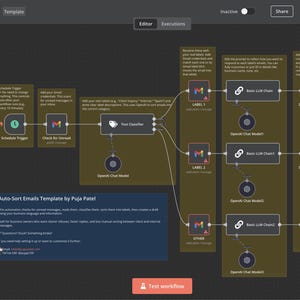 Puede incluir: Una pantalla gris oscuro muestra un diagrama de flujo de trabajo para la clasificación de correos electrónicos. El diagrama incluye cuadros etiquetados, conectores y texto, incluyendo "Auto-Sort Emails Template by Puja Patel" y un botón "Test workflow". La interfaz tiene una barra lateral y un menú superior.