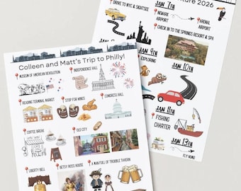 Itinerario de viaje personalizado / mapa de viaje