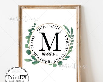 Farm House Family Initial and Names, Eucalyptus Minimalist Family Print Design, Digital Prints, Printed Family Art, Boho Family Style Art