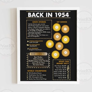 Back in 1954 Poster, 1954 Facts Poster, 1954 Birthday Poster, 1954 Poster Digital Download, 1954 Wall Art, 1954 Wall Decor