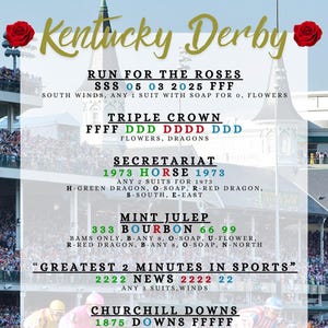 Kentucky Derby Mahjong Card