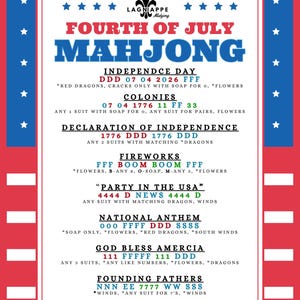 May include: A patriotic Fourth of July Mahjong game guide with a red, white, and blue color scheme. The text includes game instructions and phrases like "Independence Day" and "Party in the USA". The design features stars and a decorative border.