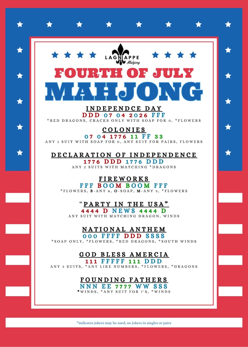 May include: A patriotic Fourth of July Mahjong game guide with a red, white, and blue color scheme. The text includes game instructions and phrases like "Independence Day" and "Party in the USA". The design features stars and a decorative border.