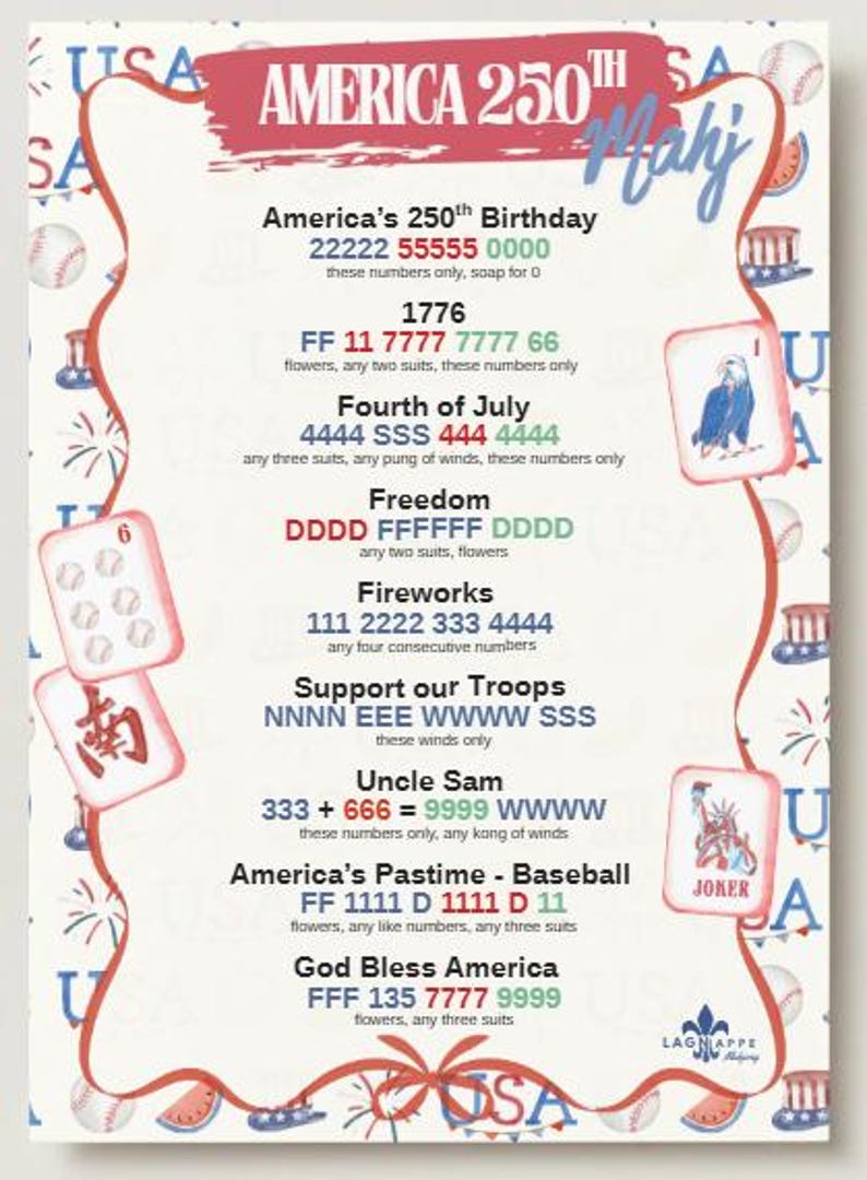 May include: A decorative poster with a patriotic theme, featuring text and Mahjong tiles. The text includes phrases like "America 250th" and "Fourth of July", along with various number combinations. The color scheme is red, white, and blue.