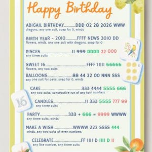 May include: A birthday-themed poster with a yellow and white striped background. The text "Happy Birthday" is at the top. The poster includes text, dice, and illustrations of lemons and oranges.