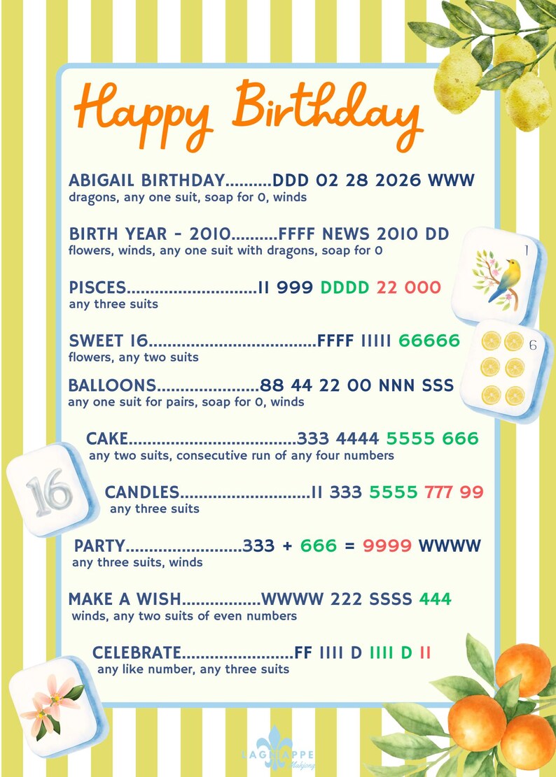May include: A colorful birthday-themed graphic with the words "Happy Birthday" in orange script. The design includes decorative elements like lemons, oranges, and game tiles with numbers and symbols. Text details birthday-related prompts.