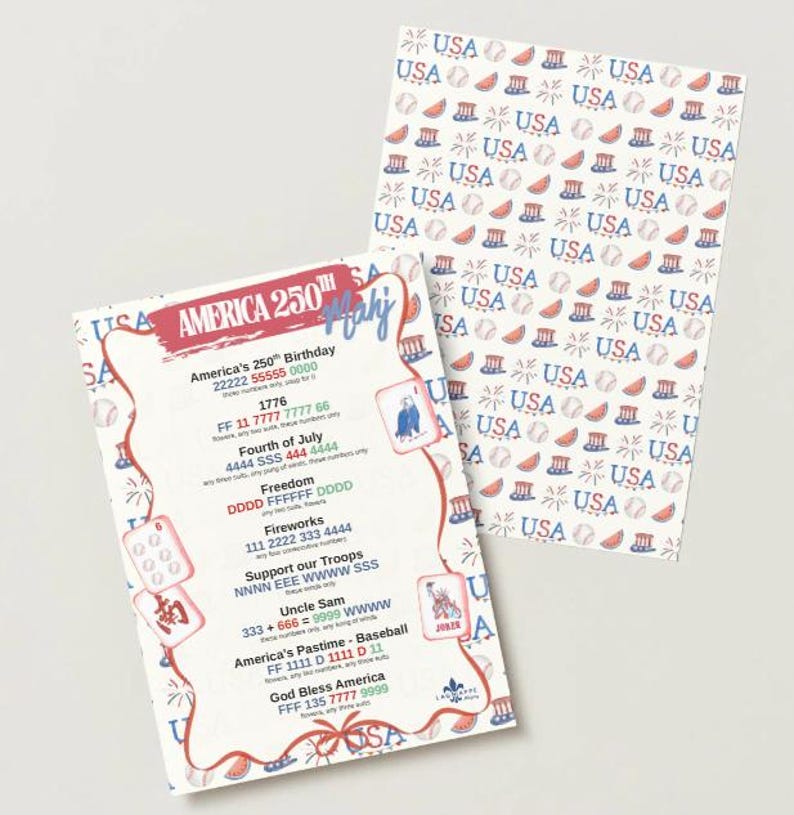 May include: Two sheets of paper with patriotic designs. One features a list of numbers and phrases related to America's 250th birthday, including "America's Pastime - Baseball." The other has a repeating pattern of "USA," baseballs, watermelons, and Uncle Sam hats.
