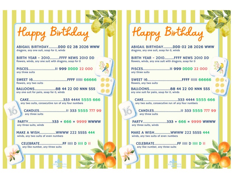 May include: Two birthday-themed cards with a lemon and orange theme. The cards have the words "Happy Birthday" at the top and include text with various prompts and numbers. Decorative elements include lemons, oranges, and dice.